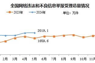 Shams：周三G2后是字母哥的回归窗口期 但雄鹿并不急于让他复出